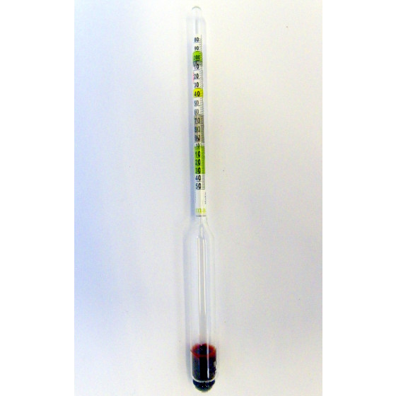 Hydrometer, 3 scale