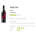 WineXpert Wine making kit Malbec 8L
